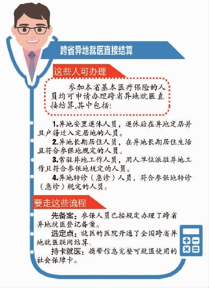 电话等信息发生变更,或转诊人员在异地就医期间需再次办理转院或入院