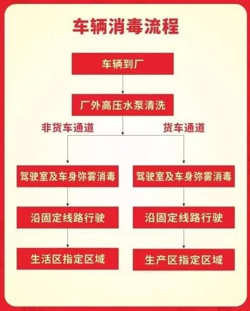 黑龙江3家公司被引荐为哈尔滨市华能集中供热有限公司提标增效改造项目（换热站循环泵变频替换）中标人