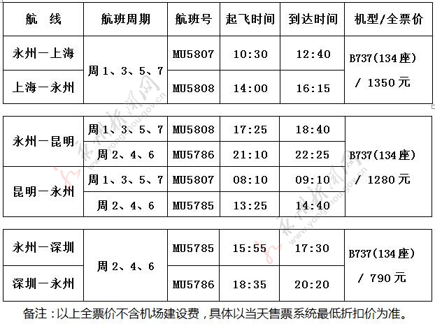 机场服务指南：打造舒心旅程